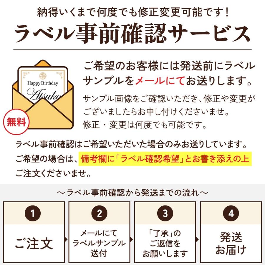 名入れギフト 生まれた日の新聞付き 英字ラベル 赤ワイン Days 750ml 還暦祝い 男性 女性 上司 父 母 祖父 祖母 国産 化粧箱入り |  | 16