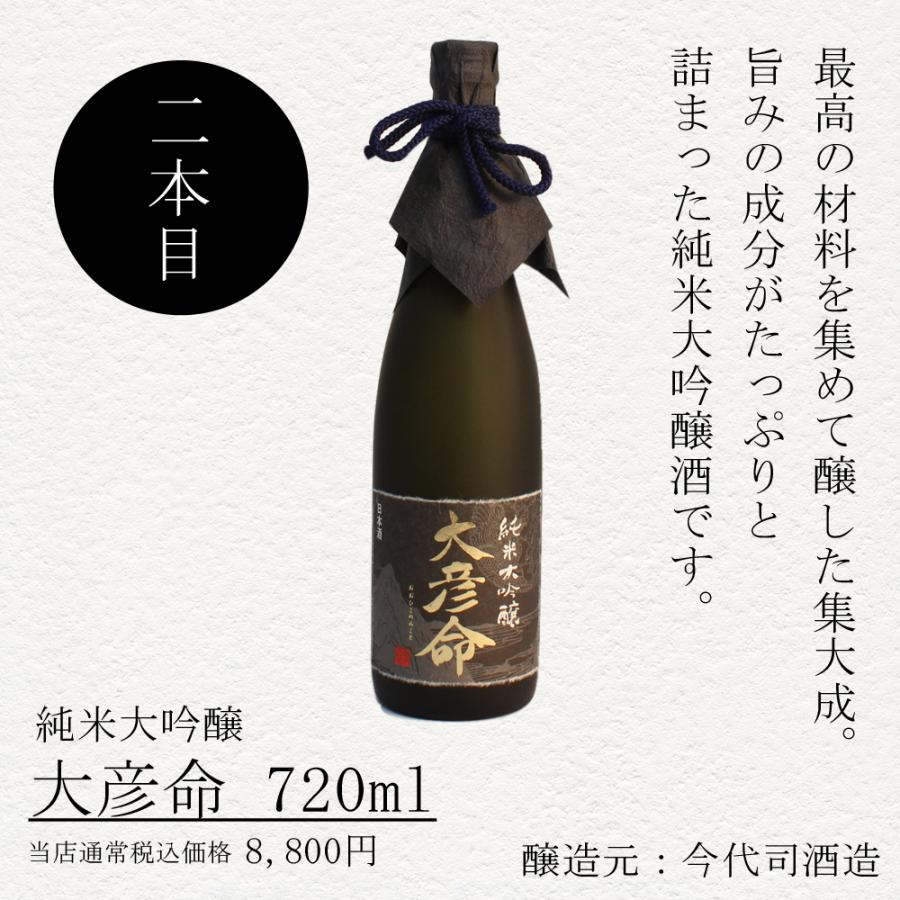 バレンタイン 日本酒 退職祝い 送別 定年退職 春ギフト 長期熟成生原酒 大吟醸 お福本生×純米大吟醸大彦命 720mlセット プレゼント ギフト 内祝い |  | 04