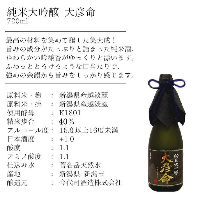 退職祝い 日本酒 長期熟成生原酒 大吟醸 お福本生×純米大吟醸大彦命 720mlセット プレゼント ギフト 内祝い ソーシャルギフト |  | 05