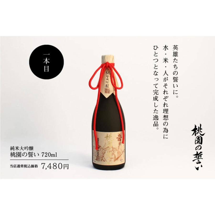 お歳暮 2025 日本酒 ギフト プレゼント 退職祝い 高級 男性 女性 内祝い 純米大吟醸 桃園の誓い×大吟醸 極 720ml ソーシャルギフト |  | 02