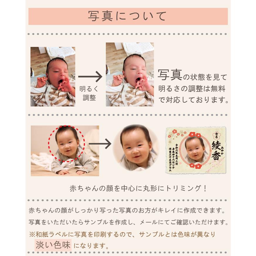 出産内祝い 名入れ 写真入り お返し 男の子 女の子 誕生 親戚 上司 おしゃれ おすすめ 嬉しい オリジナルラベルの芋焼酎 ソーシャルギフト |  | 04