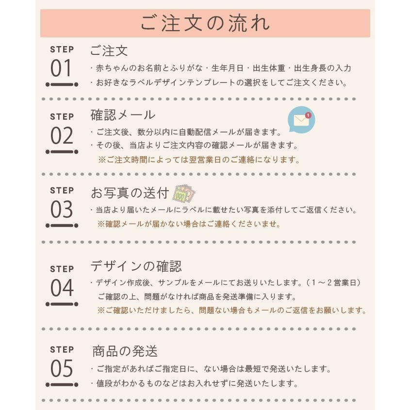 出産内祝い 名入れ 写真入り お返し 男の子 女の子 誕生 親戚 上司 おしゃれ おすすめ 嬉しい オリジナルラベルの芋焼酎 ソーシャルギフト |  | 05