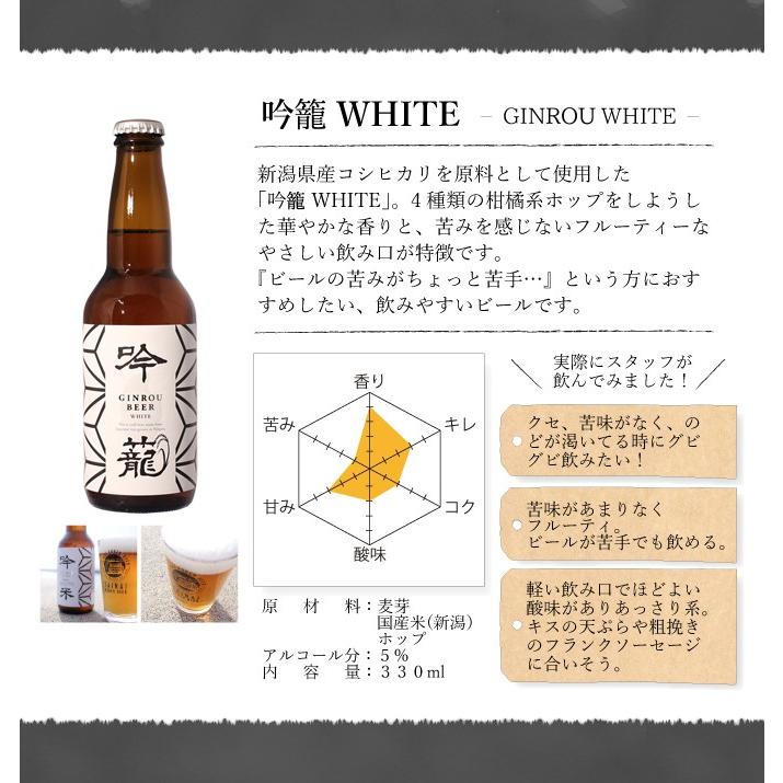 ノベルティ 粗品 ポイント消化 クラフトビール 胎内高原ビール 吟籠 2種飲み比べ 2本セット Ipa 1本 ホワイト 1本 330ml 2本 ギフト包装不可 Tainai Ginmai 2set 新潟地酒専門店 幻の酒 通販 Yahoo ショッピング