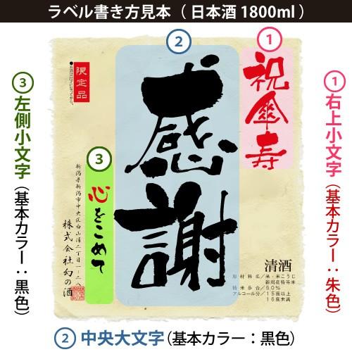 傘寿のお祝い 傘寿祝い 80歳 プレゼント 男性 女性 父 母 祖父 祖母 上司 恩師 日本酒 純米大吟醸酒 黄凛 1800ml ソーシャルギフト |  | 02