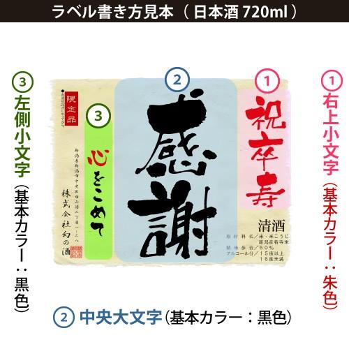 卒寿のお祝い 卒寿祝い 90歳 プレゼント 男性 女性 父 母 祖父 祖母 記念日の新聞付き名入れ酒 純米大吟醸酒 紫式部 720ml+ちゃんちゃんこ |  | 02