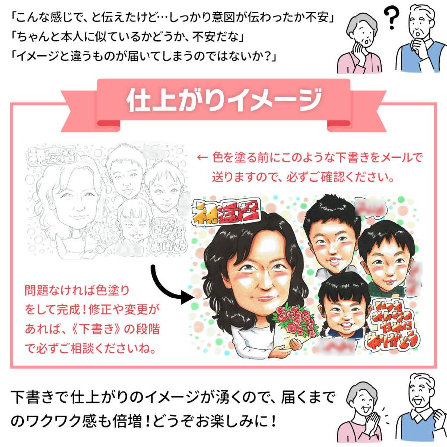 似顔絵 プレゼント イラスト 写真 結婚 記念日 プレゼント 彼氏 彼女 誕生日プレゼント 母 父親 男性 女性 家族 両親 30代 40代 友達 ホットビューティ 109 003 誕生日プレゼント ネット 通販 Yahoo ショッピング