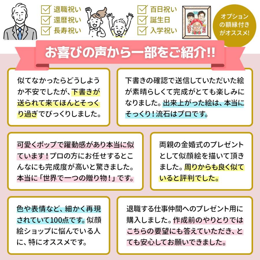 似顔絵 プレゼント イラスト 写真 結婚 記念日 プレゼント 彼氏 彼女 誕生日プレゼント 母 父親 男性 女性 家族 両親 30代 40代 友達 ホットビューティ 109 003 誕生日プレゼント ネット 通販 Yahoo ショッピング