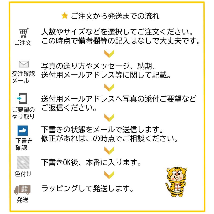 似顔絵 プレゼント 名前詩作成 ネームイン お名前 米寿祝い 傘寿のお祝い 父 母 両親 古希 還暦 女性 男性 ネームポエム 似顔絵 ポエム コミカルビューティ 148 誕生日プレゼント ネット 通販 Yahoo ショッピング