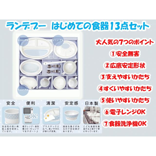 ご出産祝いに はじめての食器 13点セット ランデブー キャンディリボン 