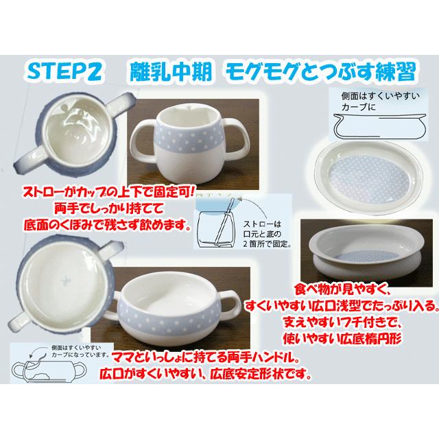 ご出産祝いに はじめての食器 13点セット ランデブー キャンディリボン 