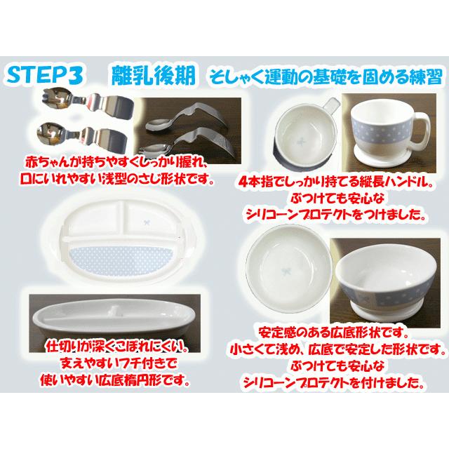ご出産祝いに はじめての食器 13点セット ランデブー キャンディリボン 