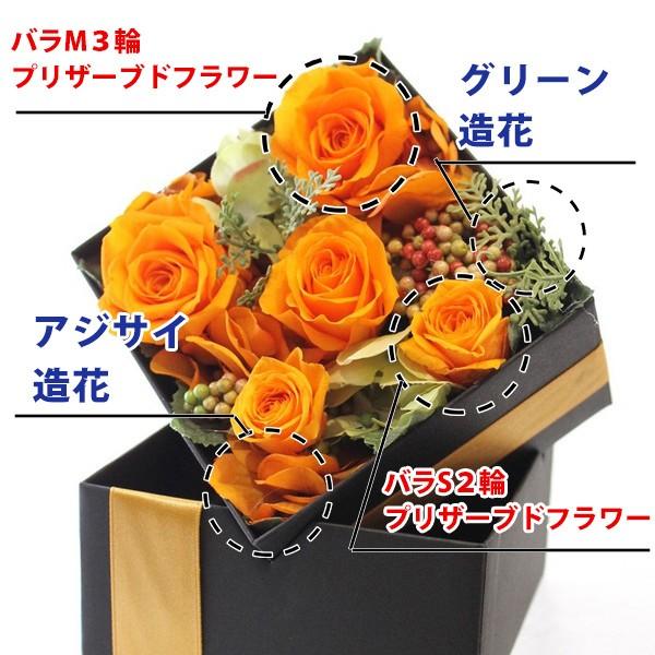 プリザーブドフラワー 誕生日プレゼント 女性 花 ギフトボックス