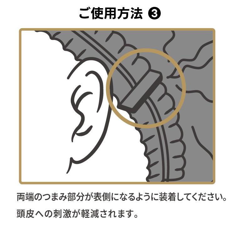 SVENSON（スヴェンソン） インナーキャップ 医療用 頭皮 ケア