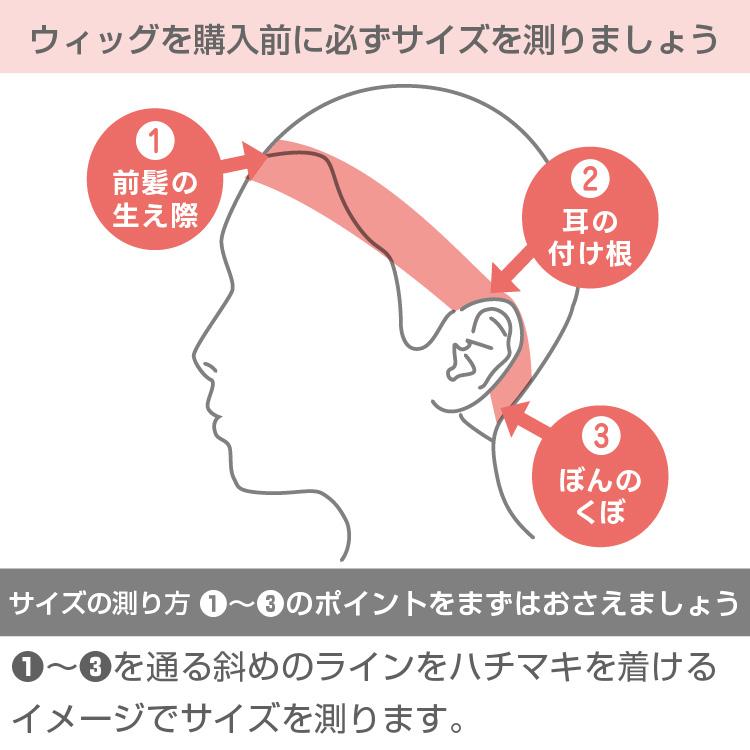 SVENSON（スヴェンソン） 医療用ウィッグ 女性 人毛 人工毛 医療用