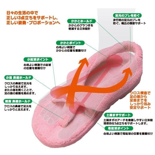 ロコトレ 3点立ちスリッパ 全2色 M L N プリティウーマン 通販 Yahoo ショッピング