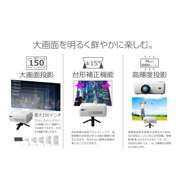 超お買い得!】 DVDプロジェクター プロジェクター 発送時期(必ず選択):お取り寄せ(4〜5営業日以内に発送予定) 超お買い得!】 DVDプロジェクター プロジェクター 発送時期(必ず選択):お取り寄せ(4〜5営業日以内に発送予定)