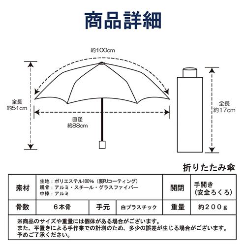Mii ページ　傘部分 傘の柄など傘の部位の名称を解説 – 槇田商店公式ショップ