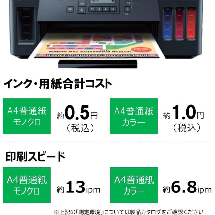 キヤノン Canon プリンター A4インクジェット複合機 特大容量ギガタンク搭載 G6030 ブラック｜price-com-osaka｜06