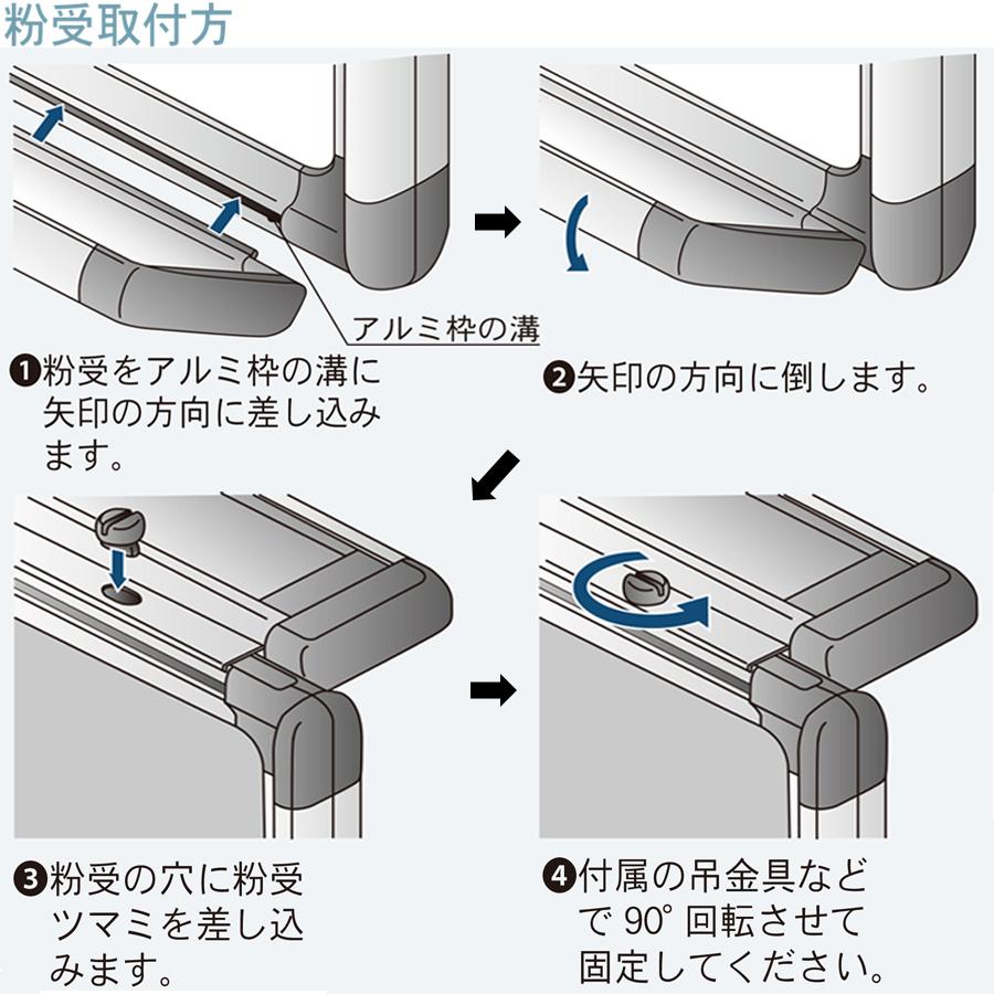 ホワイトボード AX34XN 暗線入り壁掛けタイプ ホーローホワイトボード 送料無料 横幅1210mm×高さ920mm 国産 マーカーボックス 粉受付_5