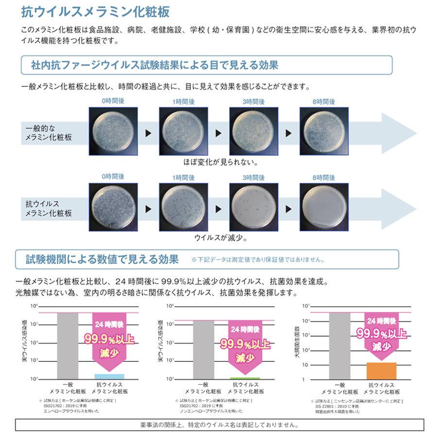 ミーティングテーブル BA-6KV W900 D900 H700 抗ウイルステーブル 会議テーブル スクエアテーブル 正方形 スチール脚 オフィス家具の画像