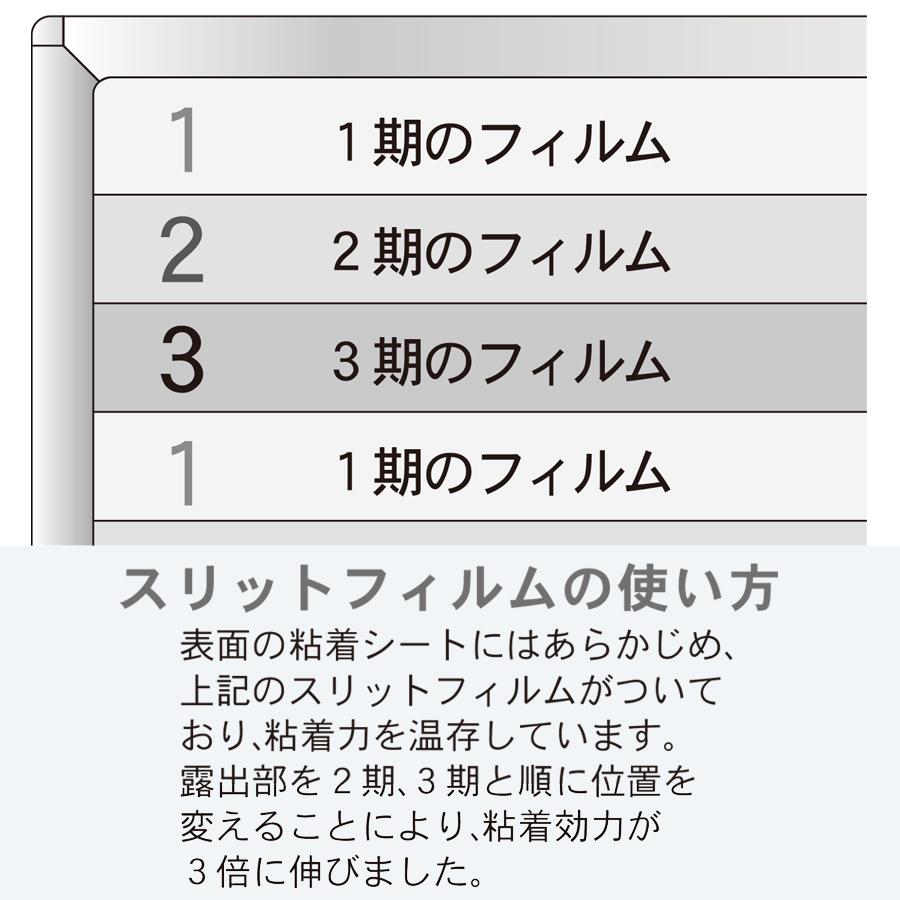 掲示板 KE23 壁掛 ピタコルク 業務用 展示パネル ポスター 写真 コルク柄粘着シート 表面色グレー 室内用 日本製 縦横選択可能 送料無料 備品の画像