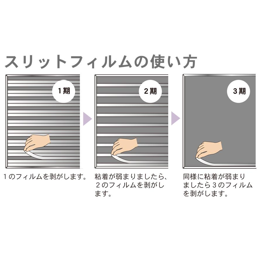 掲示板 KE23 壁掛 ピタコルク 業務用 展示パネル ポスター 写真 コルク柄粘着シート 表面色グレー 室内用 日本製 縦横選択可能 送料無料 備品の画像