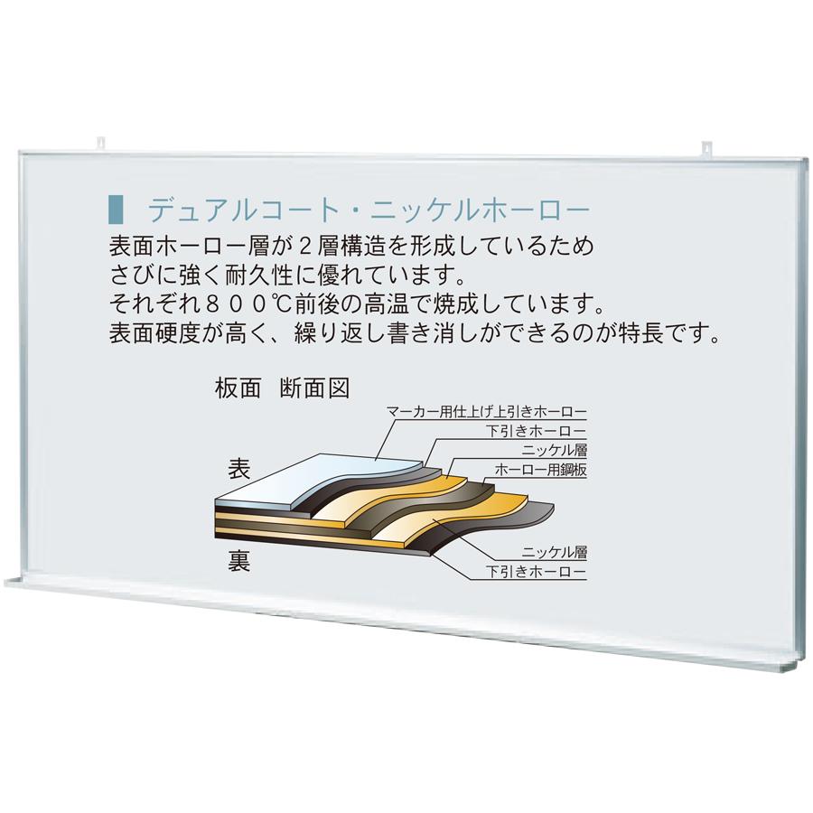 壁掛ホワイトボード　新品　1000✕2100mm ホワイトボード MH23U 無地壁掛けタイプ 縦型 横幅610mm×高さ910mm