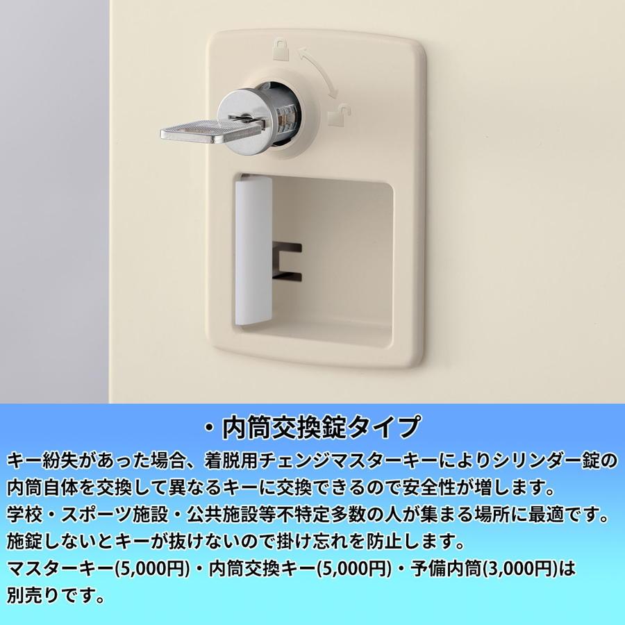 3人用更衣ロッカー SLDW-3-T ホワイトタイプ 内筒交換錠 鍵付き かぎ付き スチールロッカー 業務用 送料無料 3人用ロッカー ホワイト 国産_1