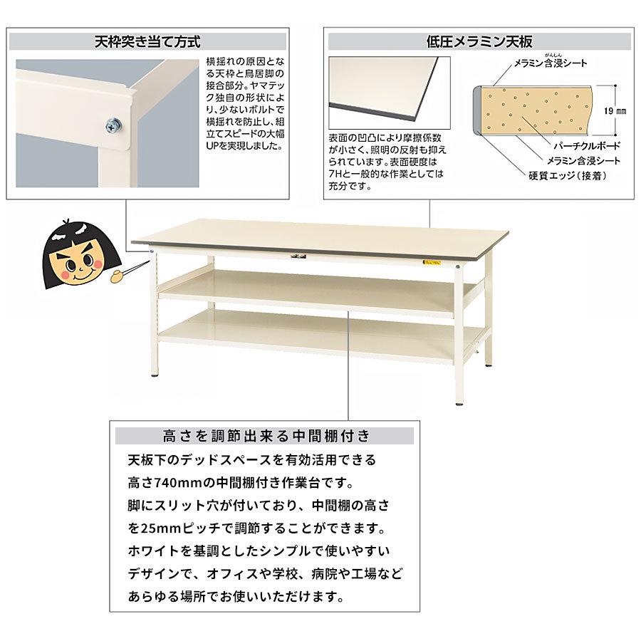 作業台 ワークテーブル 耐荷重150kg SUP1890TTFWW 高さ740mm 固定式 中間棚板付き 全面棚板付き 作業テーブル 軽作業 角型の画像