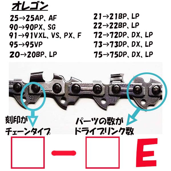 ソーチェーン 25AP-60E チェーン刃 替刃 替え刃 互換 チェンソー マキタ オレゴン 共立 リョービ ハスクバーナ ゼノア｜price-value-com｜03