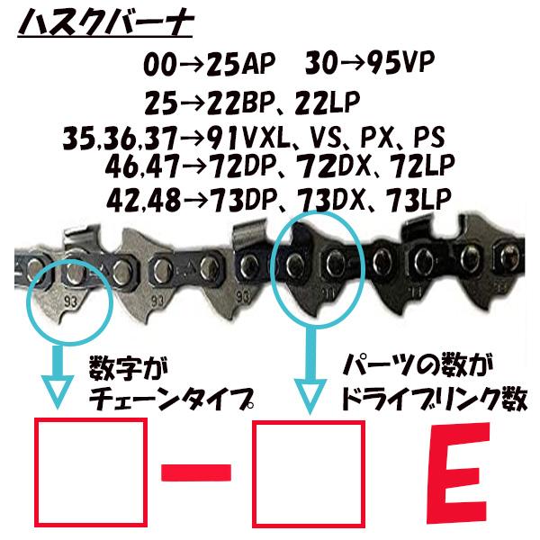 ソーチェーン 25AP-60E チェーン刃 替刃 替え刃 互換 チェンソー マキタ オレゴン 共立 リョービ ハスクバーナ ゼノア｜price-value-com｜04