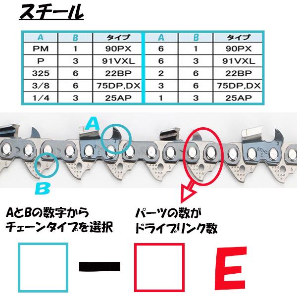 ソーチェーン 25AP-60E チェーン刃 替刃 替え刃 互換 チェンソー ソーチェーン 25AP-60E チェーン刃 替刃 替え刃 互換 チェンソー