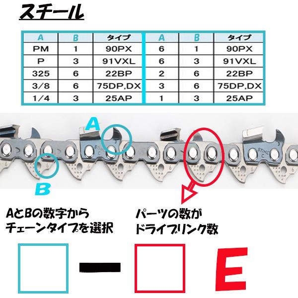 ソーチェーン 25AP-60E チェーン刃 替刃 替え刃 互換 チェンソー マキタ オレゴン 共立 リョービ ハスクバーナ ゼノア｜price-value-com｜05