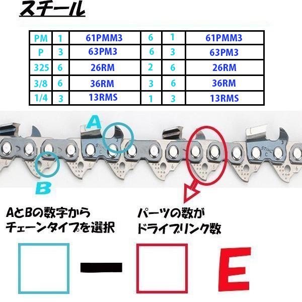 チェーンソー 替刃 1本 スチール 61PMM3-50 オレゴン 90PX-50E ハスクバーナ H38-50E ピコマイクロミニ3 ソーチェン チェンソー 替え刃 刃 マキタ｜price-value-com｜05