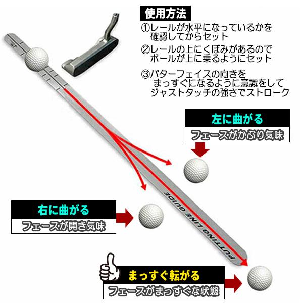 ゴルフ パターレール 練習器具 パター練習 ショートパット 器具