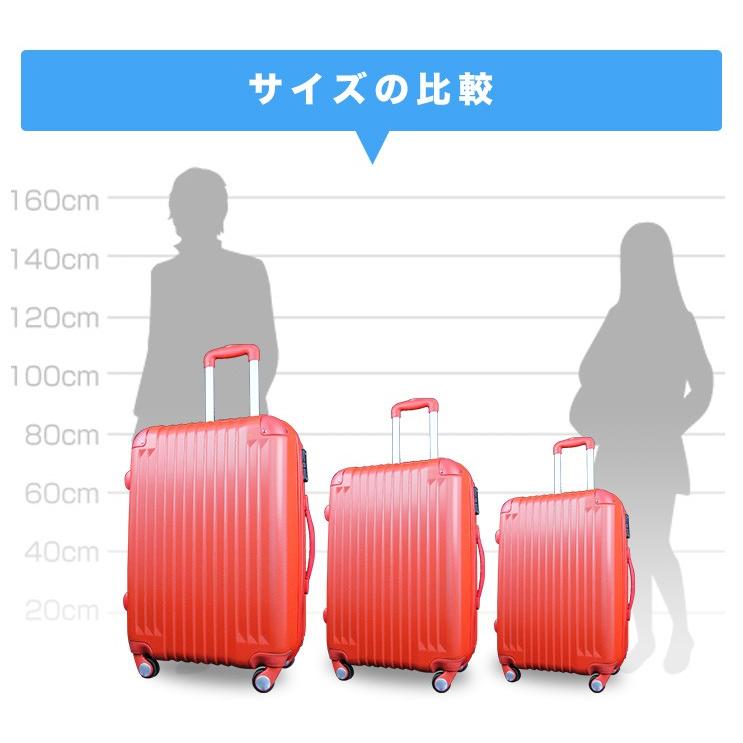 スーツケース Mサイズ 64L キャリーケース 中型 大容量 4-6日用 TSA