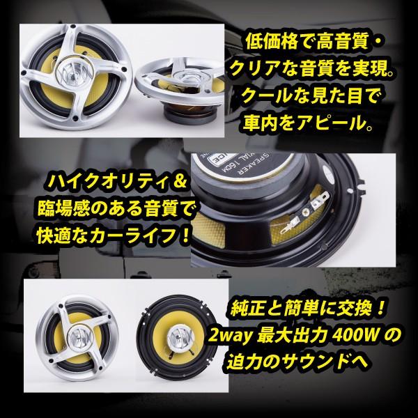 2ウェイスピーカーセット ツイーター・ウーファー GZIC165.2SPL GROUND ZERO ウーファー ツイーター クロス