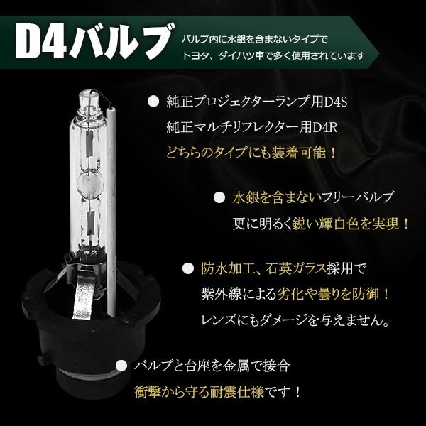 HIDバルブ 6000K 純正交換 35w 2球 セット D4C D4S D4R HID
