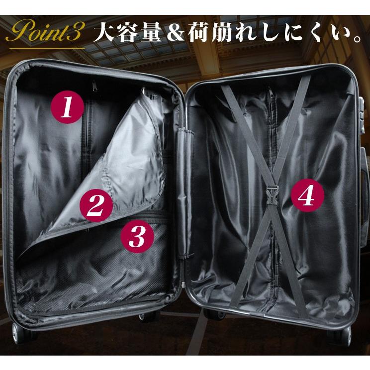 スーツケース Sサイズ 42L キャリーケース 小型 大容量 1-3日用 TSA