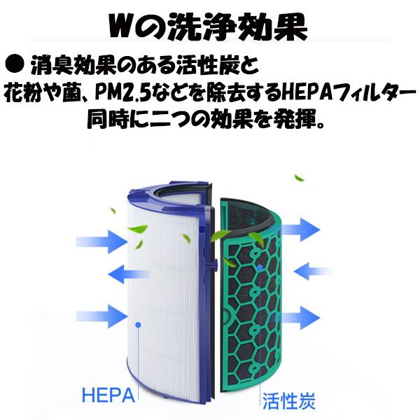 ダイソン 交換フィルター 2枚 セット HP04 TP04 DP04 TP05 HP05 Dyson