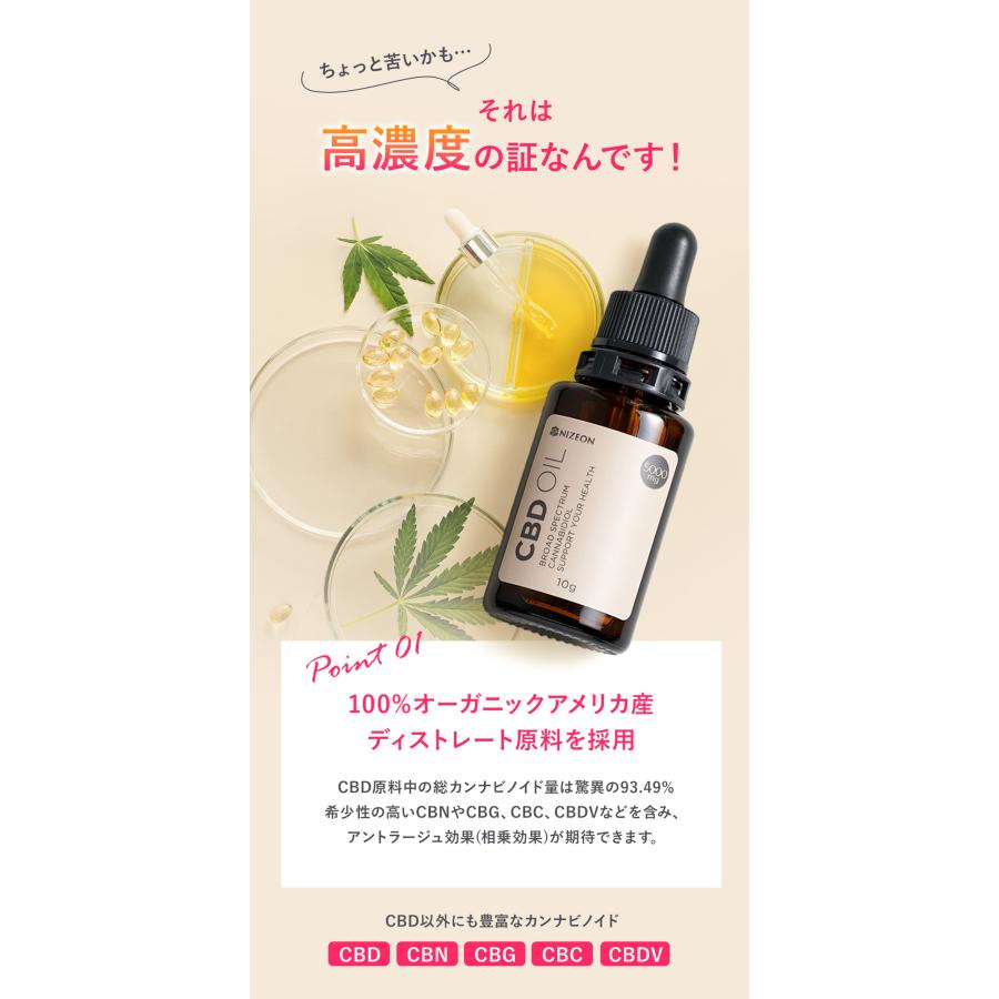 10G】CBN ディストレート原料 CBD
