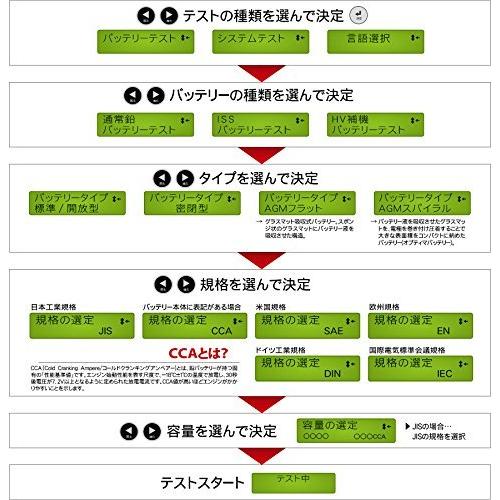 最適な材料 Ds6 通常鉛 Iss Hv補機対応バッテリーテスター プリンター搭載 6v 12vバッテリー 12v 24v充電 始動システム Rakuten Atempletonphoto Com