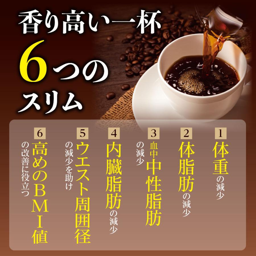 スリムフィットコーヒー 機能性表示食品 30本 30日分 単品 新登場 送料無料 お試し特価 １世帯様2点限り 体重 体脂肪 血中中性脂肪 内臓脂肪 ダイエットコーヒー｜pricept｜04