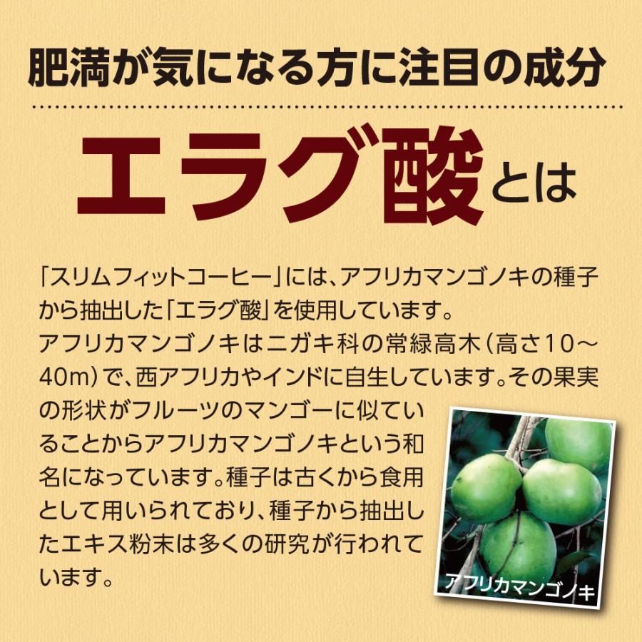 スリムフィットコーヒー 機能性表示食品 30本 30日分 単品 新登場 送料無料 お試し特価 １世帯様2点限り 体重 体脂肪 血中中性脂肪 内臓脂肪 ダイエットコーヒー｜pricept｜07