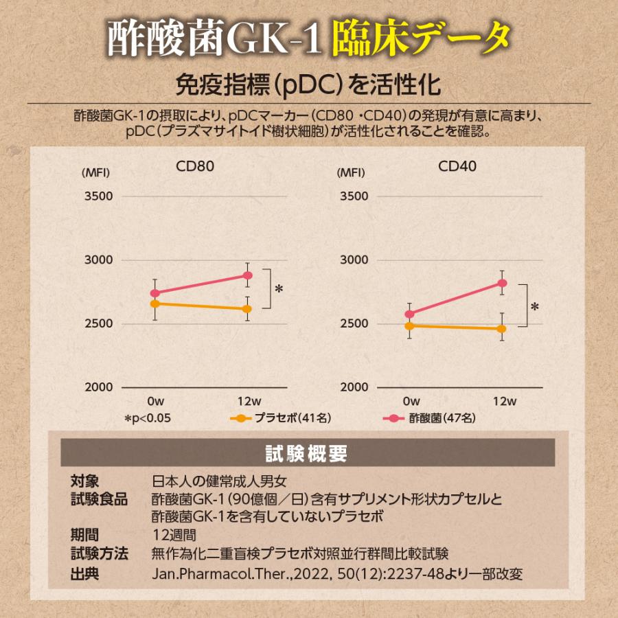 終売 賞味期限間近のため訳あり賞味期限2026年6月27日 健康な人の免疫