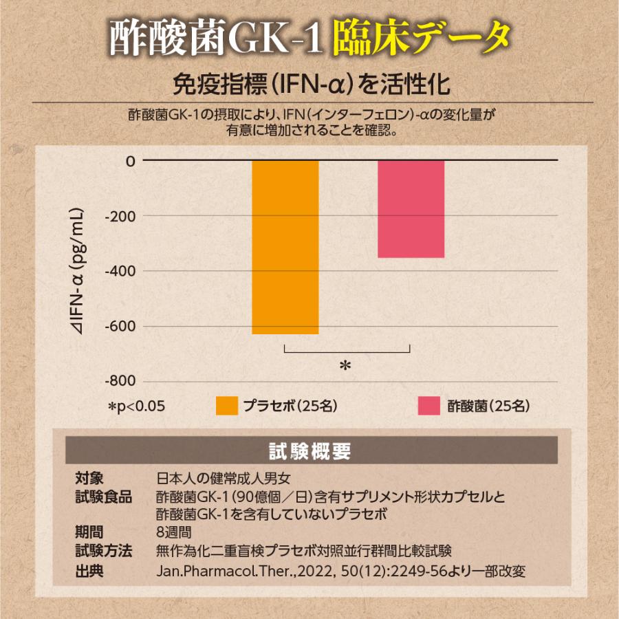 終売 賞味期限間近のため訳あり賞味期限2026年6月27日 健康な人の免疫