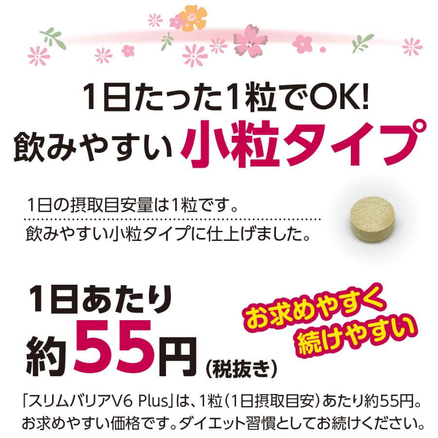 1世帯様2点まで1回限り プリセプト スリムバリアV6Plus 機能性表示食品