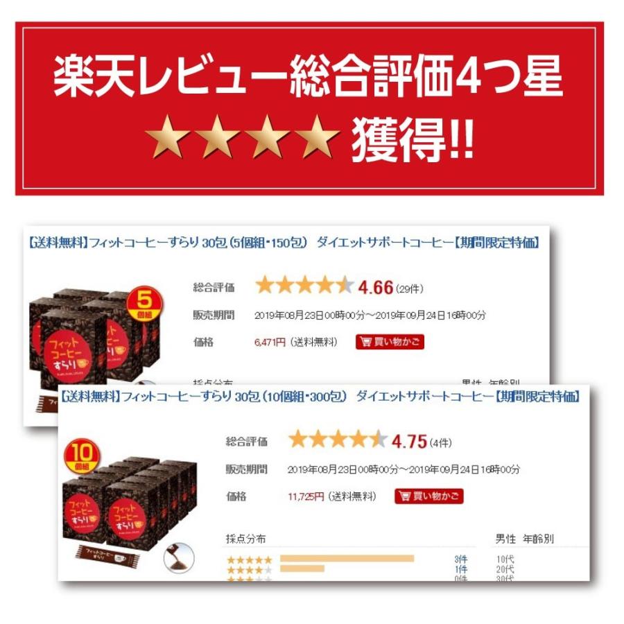 フィットコーヒーすらり お試し10包 ダイエット コーヒー ゆうパケット 送料無料 お試し価格のため1世帯様2点限り :B491107-001:プリセプト通販事業部 - 通販 - Yahoo!ショッピング フィットコーヒーすらり お試し10包 ダイエット コーヒー ゆうパケット 送料無料 お試し価格のため1世帯様2点限り :B491107-001:プリセプト通販事業部 - 通販 - Yahoo!ショッピング
