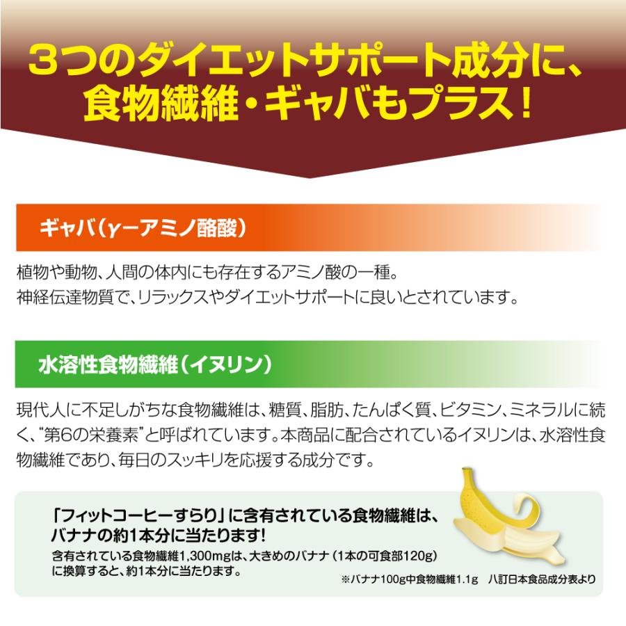 フィットコーヒーすらり お試し10包 ダイエット コーヒー ゆう フィットコーヒーすらり お試し10包 ダイエット コーヒー ゆう