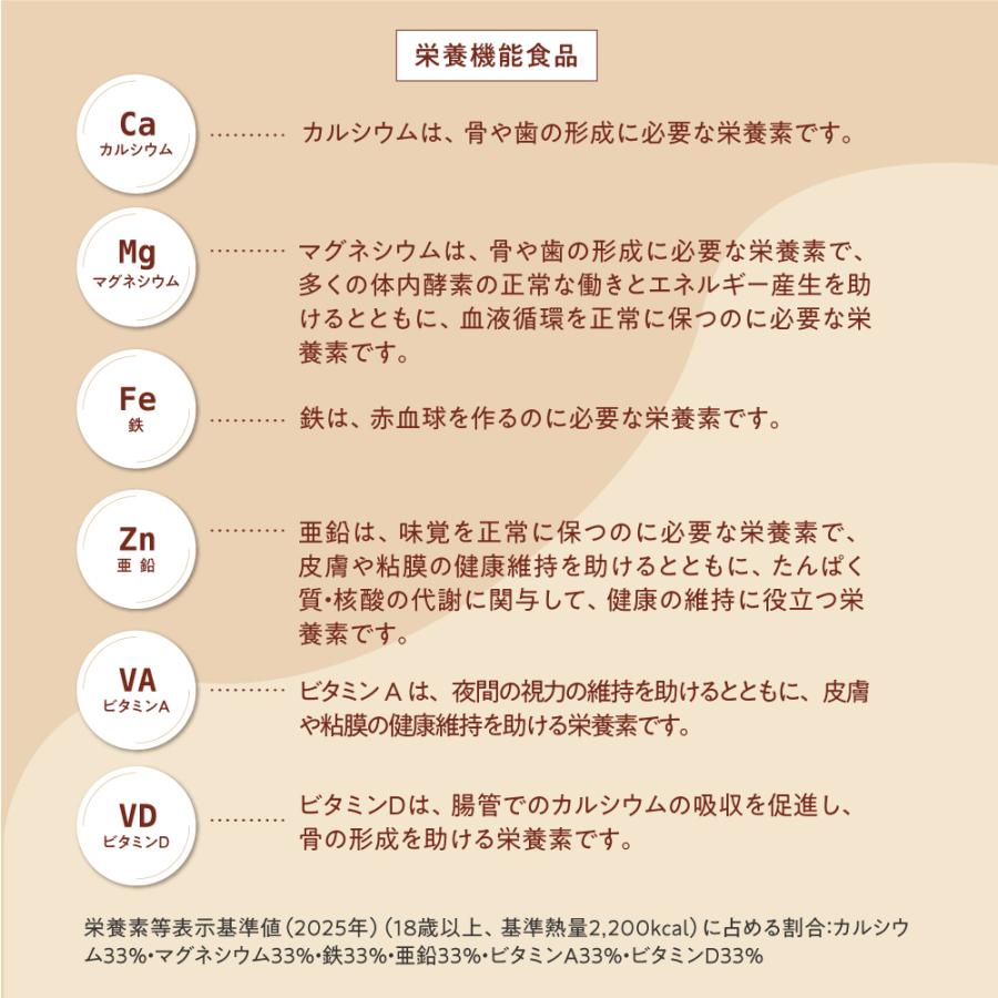 賞味期限間近のため訳あり 賞味期限2027年3月4日 送料無料 栄養